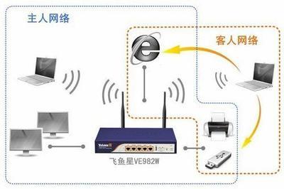 企业无线技术全面解析 从通讯研发到商用部署